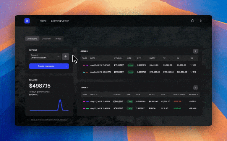 GASPNTRADER Trading Journal Dashboard Usage